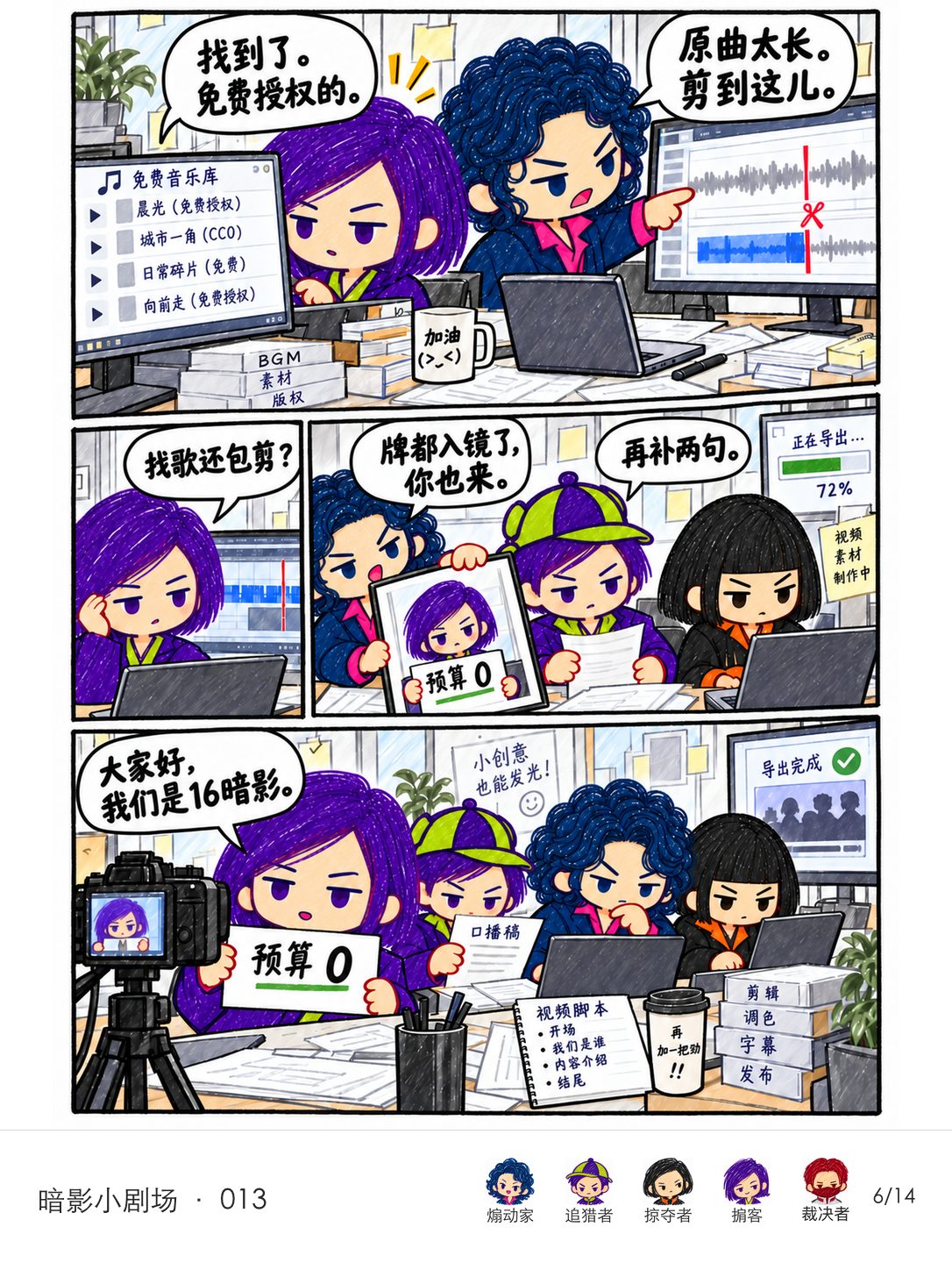 掮客找到免费授权音乐，又被拉进剪音轨和补口播。第二轮轻微疲劳，掮客及屏幕里的形象一直正常。