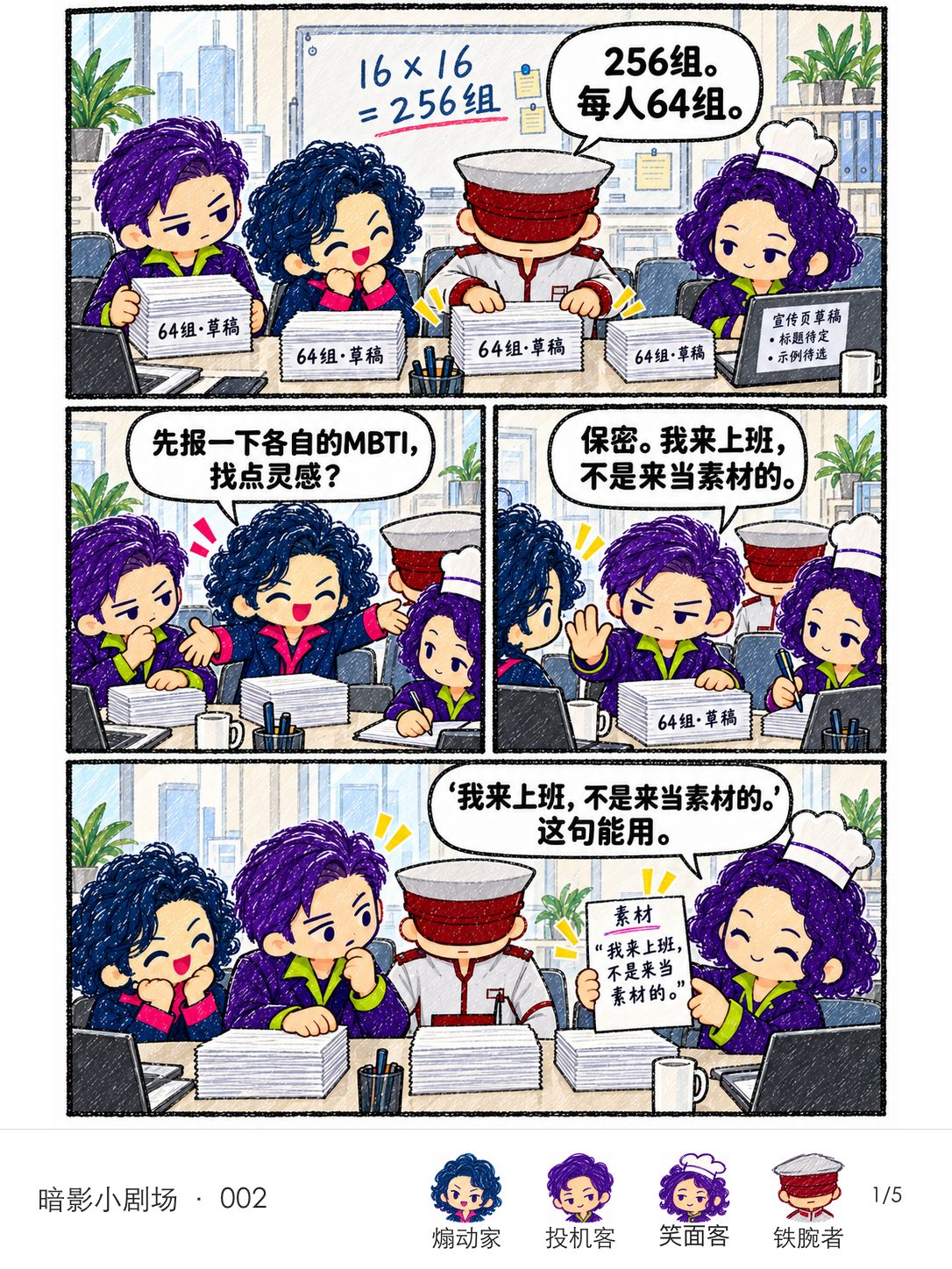 四位同事围桌分配256组组合台词；有人询问MBTI，有人拒绝把私人信息变成素材。