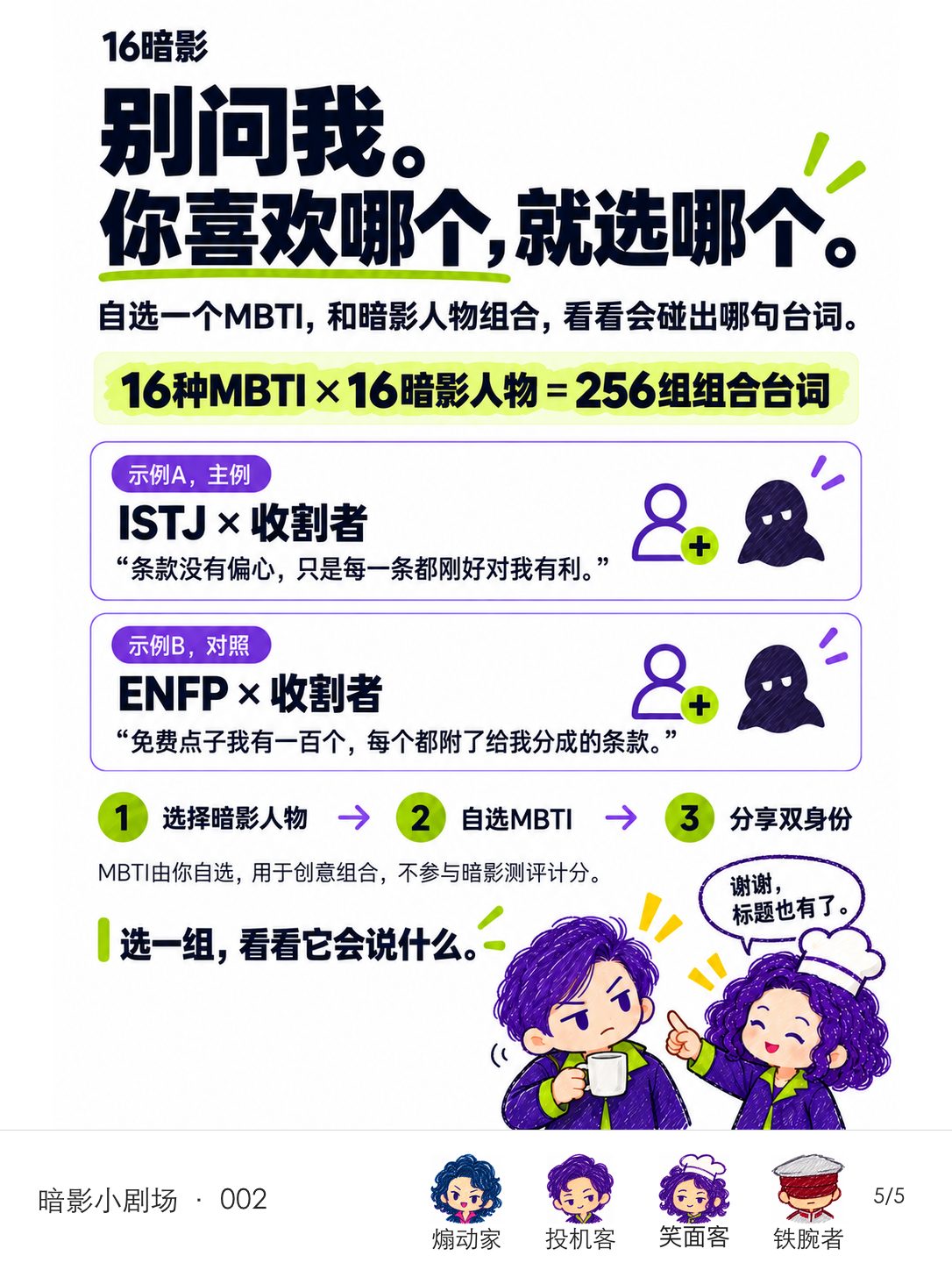 产品页展示256组组合台词、收割者的ISTJ与ENFP示例、三步操作和“MBTI不参与计分”的说明。