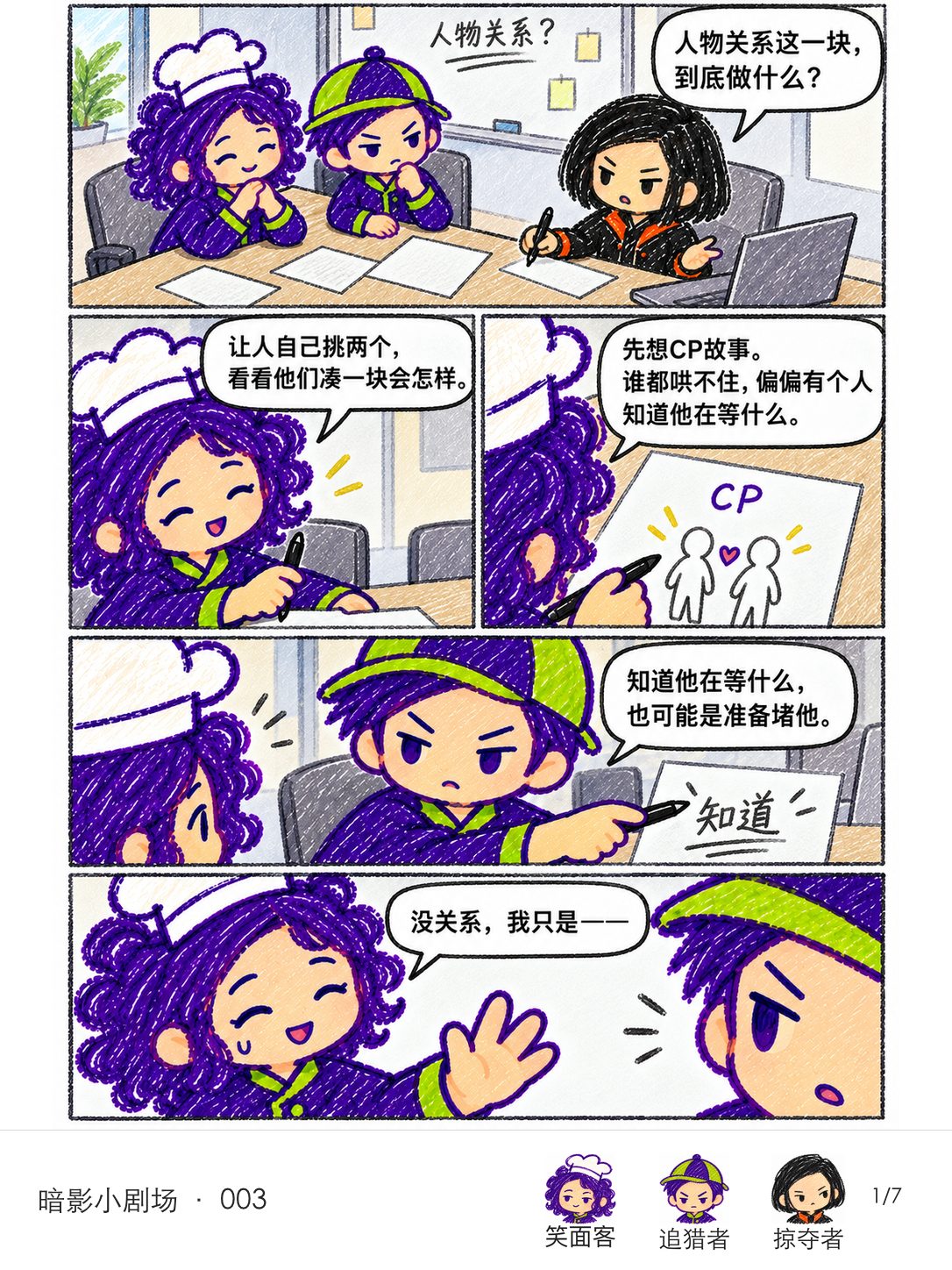 三位同事从“人物关系？”开始，提出挑选两人、CP和拆招的想法。