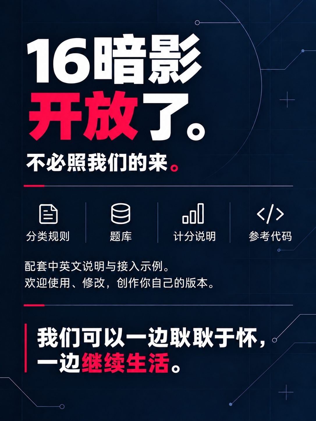 深色说明页宣布16暗影开放,列出分类规则、题库、计分说明、参考代码和使用邀请。