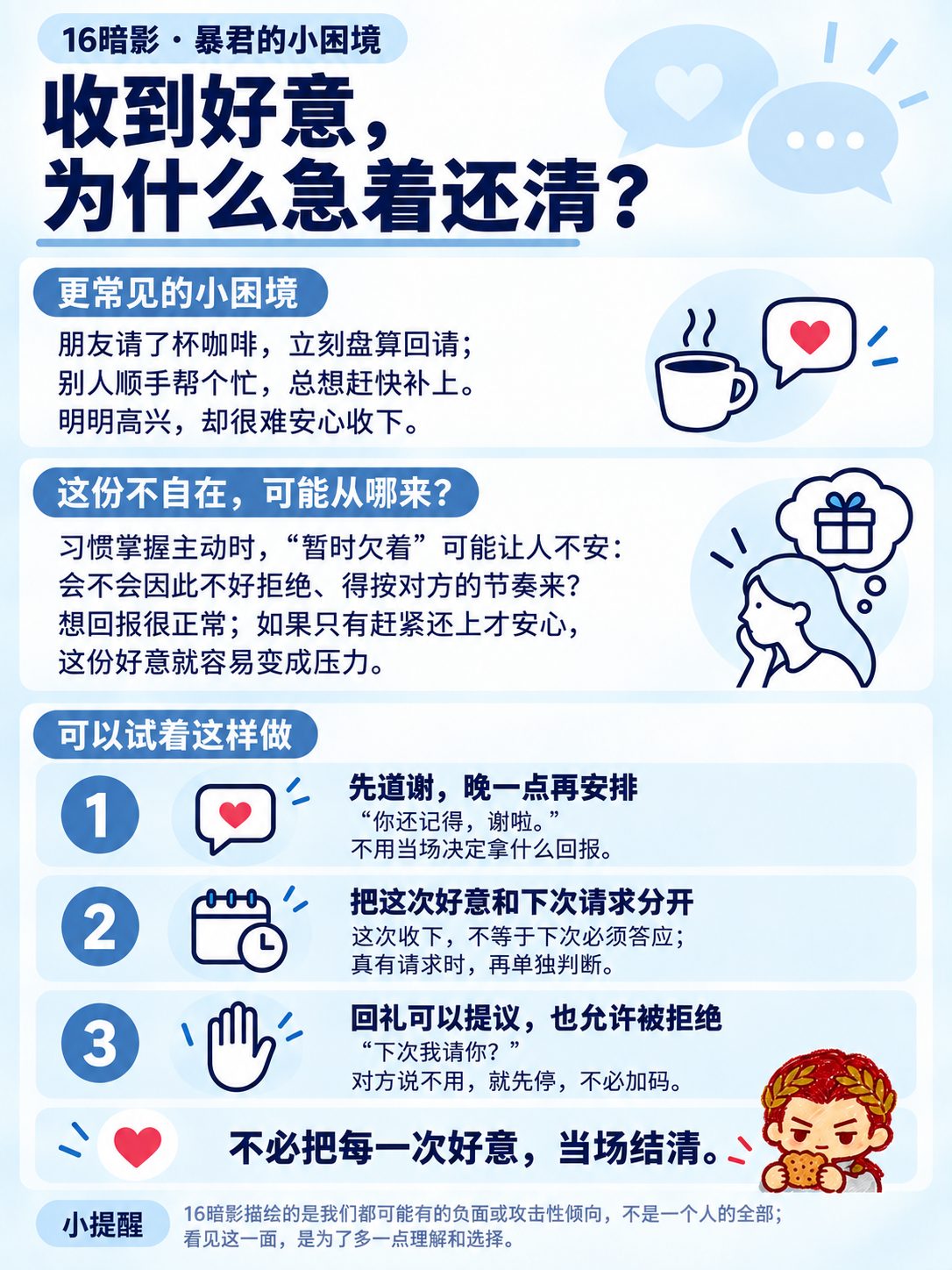 知识页以咖啡和顺手帮忙为例，说明收到好意后急着还清的压力，并建议先道谢、把这次好意与以后请求分开、允许回礼被婉拒；提醒类型不是一个人的全部。