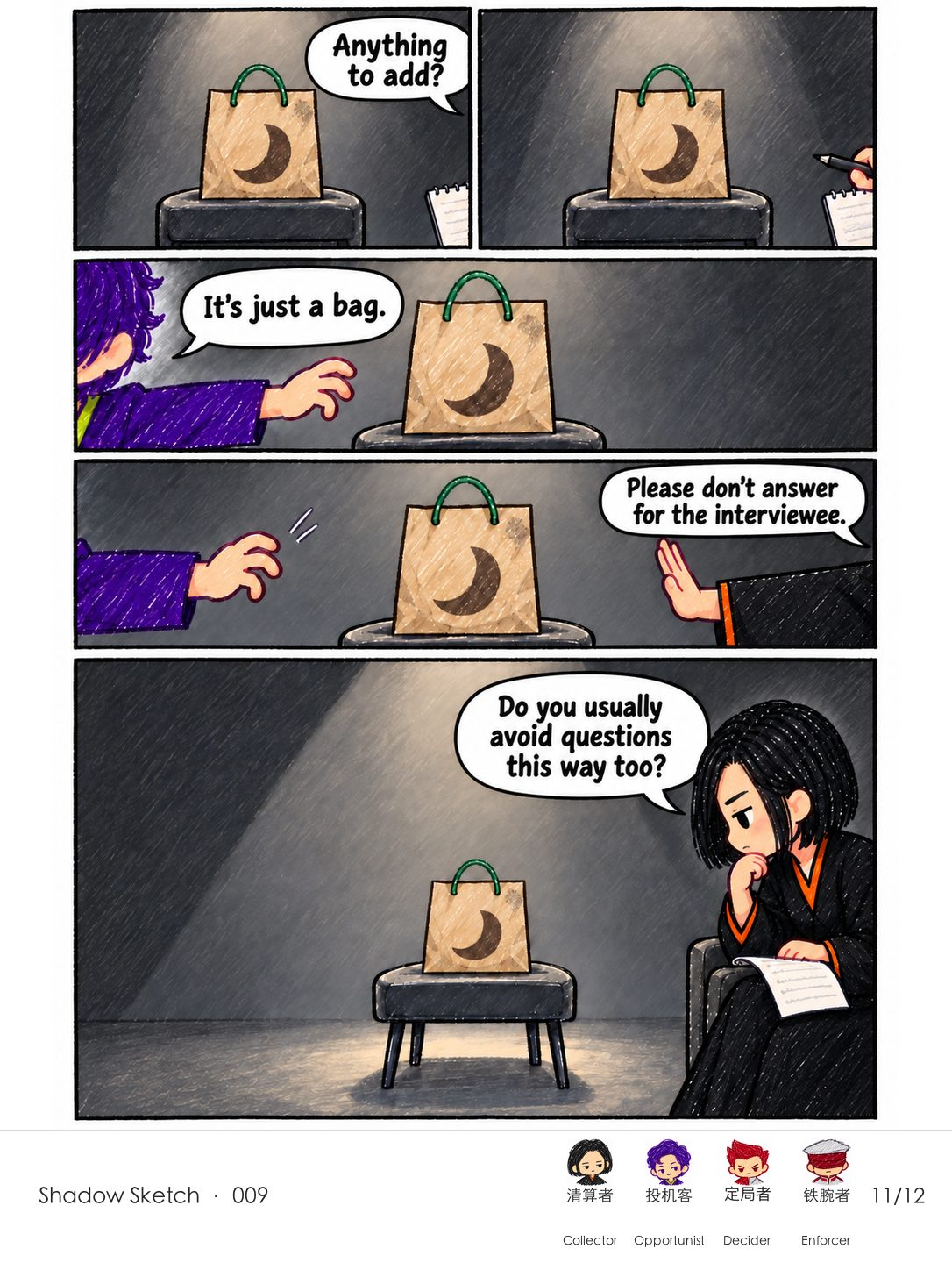 Back in the interview, Collector keeps questioning the paper bag. Opportunist reaches for it and answers on its behalf, so Collector stops him and keeps pressing.