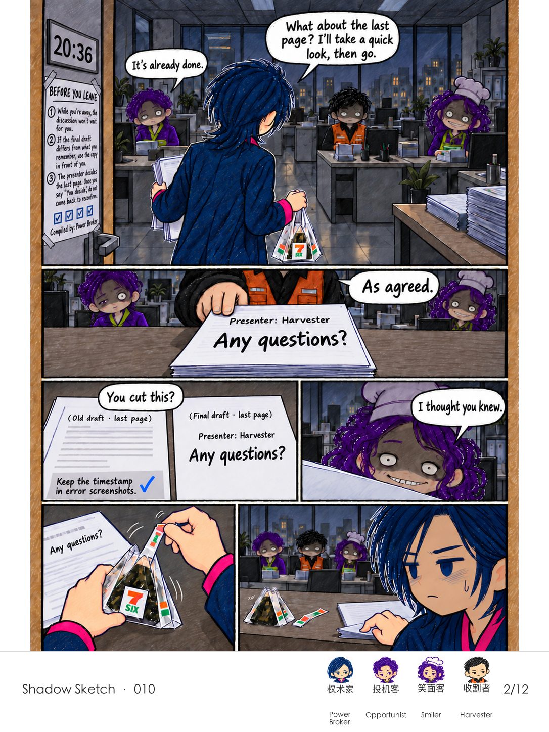 At 20:36, Power Broker returns to the office with a rice ball. Opportunist says it is already done, Harvester hands over the final draft, and Smiler says she thought Power Broker knew. The old and final pages show that one closing line was removed.
