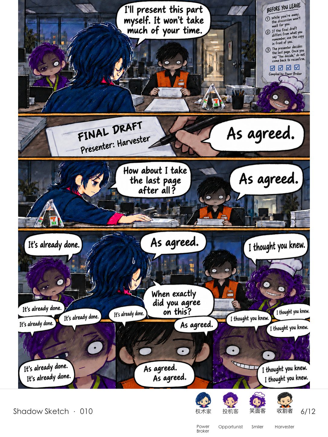 Power Broker offers to present the last page himself, trying to take the decision back. Harvester only repeats, “As agreed.” The coworkers’ fixed phrases multiply until they crowd the panels.