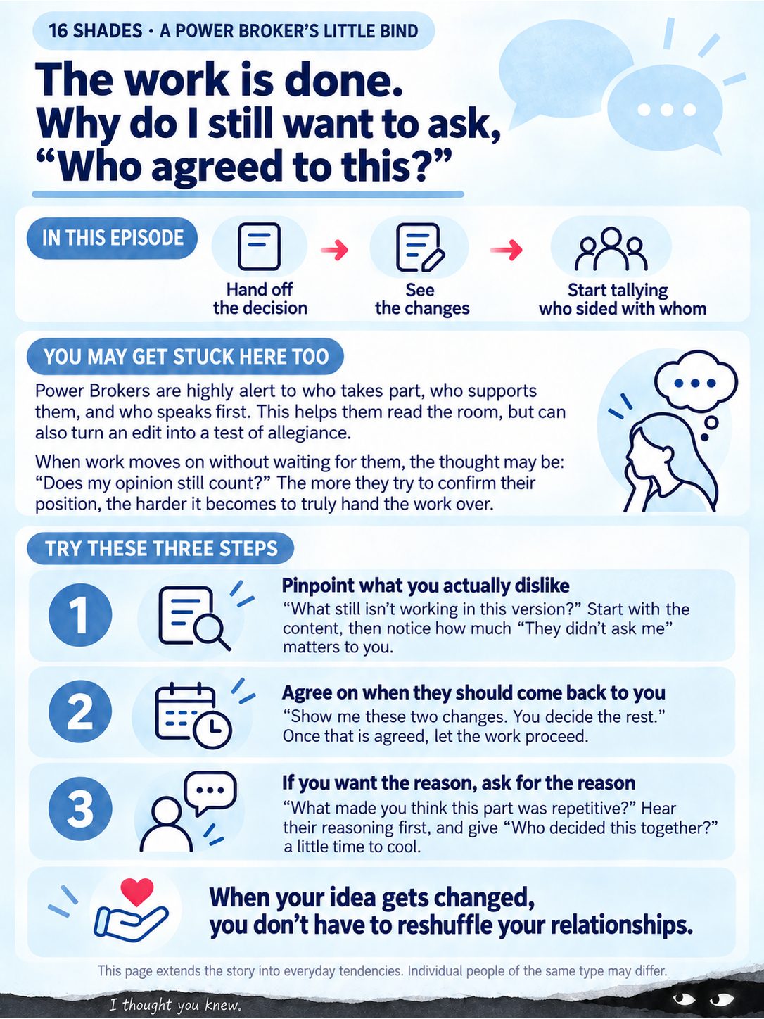 An explainer examines why a Power Broker may turn an edit into a test of allegiance. It suggests naming the specific content issue, setting handoff boundaries, and asking directly for the reason. A tiny “I thought you knew” horror easter egg hides at the bottom.