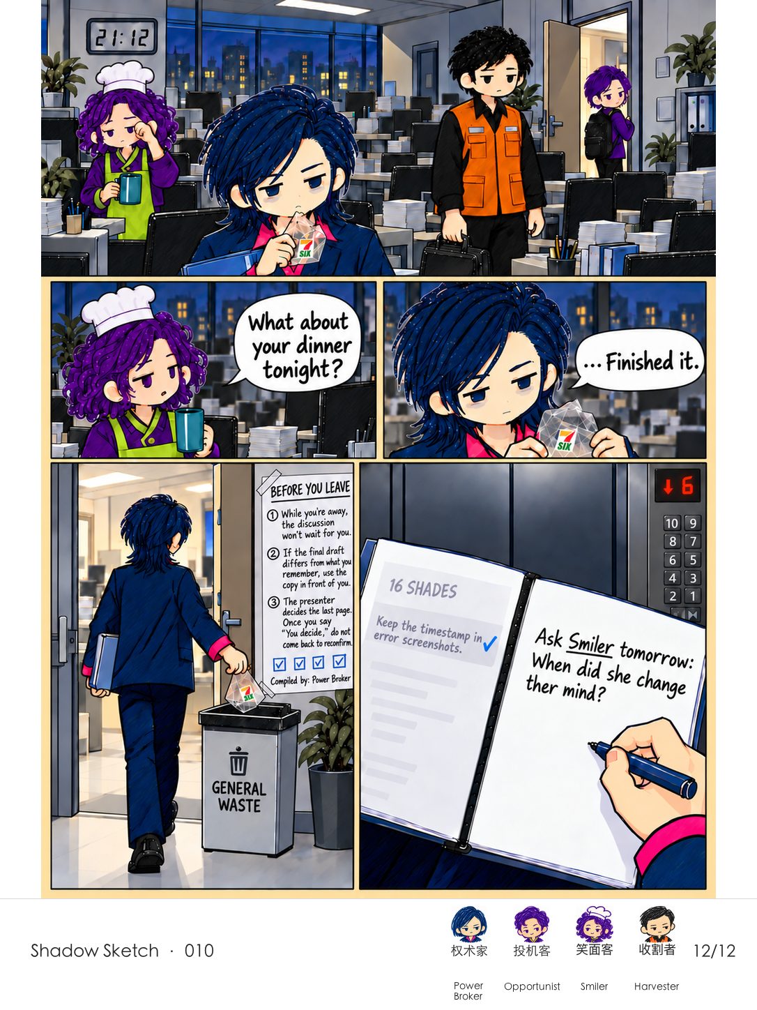 At 21:12, the coworkers prepare to leave. Smiler asks about Power Broker’s dinner, and he looks at the empty wrapper and says he finished it. After throwing the wrapper away, he heads downstairs alone but writes beside the old draft that tomorrow he will ask when Smiler changed her mind.
