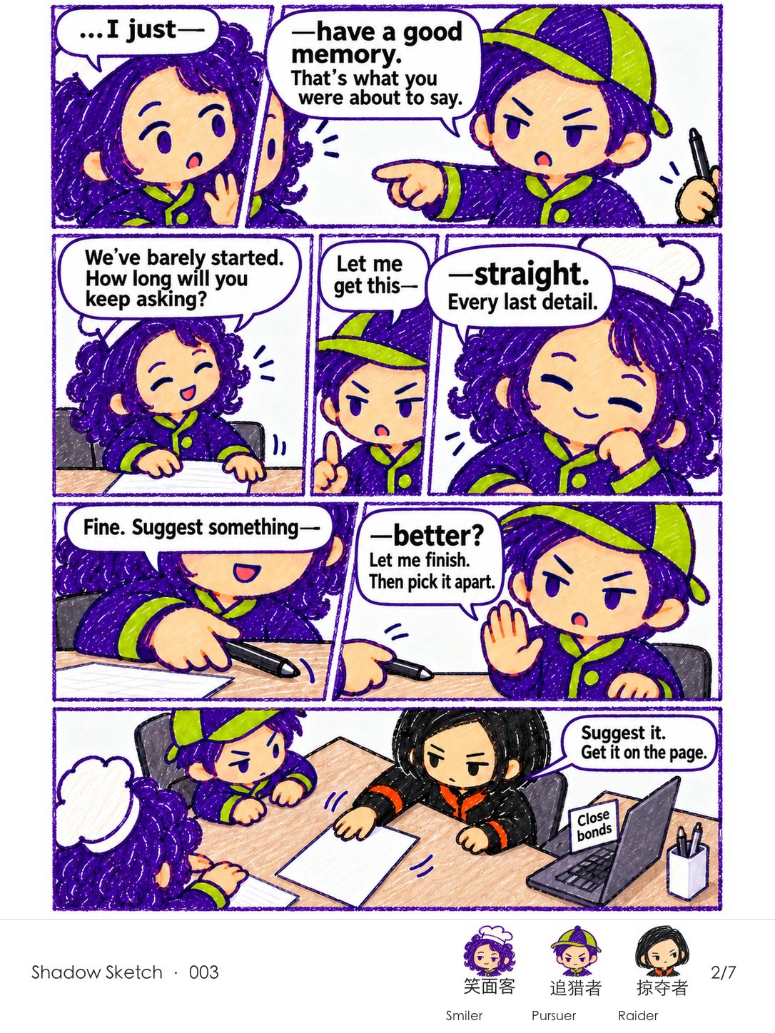 Smiler and Pursuer keep finishing each other’s sentences while Raider asks them to put the proposal on the page.