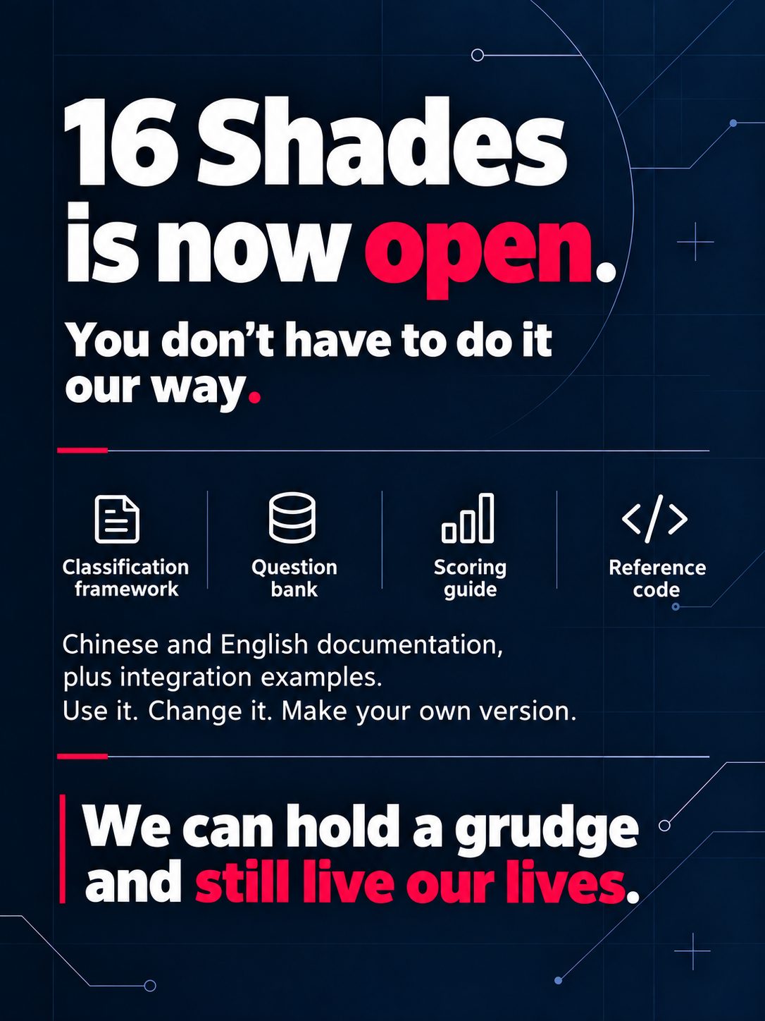 A dark information page announces that 16 Shades is open and lists the framework, question bank, scoring guide, reference code, and invitation to use it.