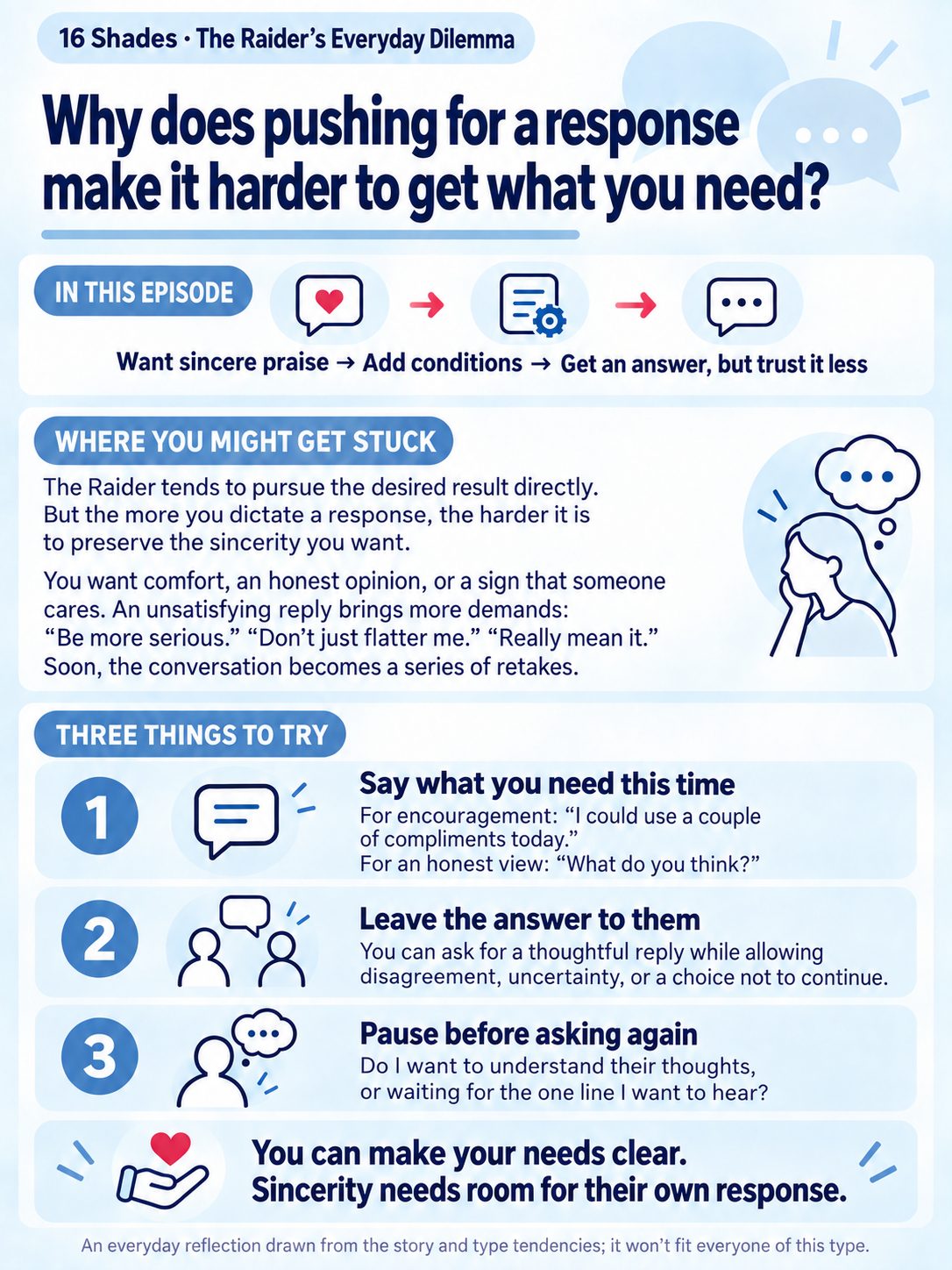 A clean explainer centers the Raider’s everyday dilemma: dictating a response can make sincerity harder to reach, with three steps for naming what you need, leaving room for the other person’s answer, and pausing before asking again.